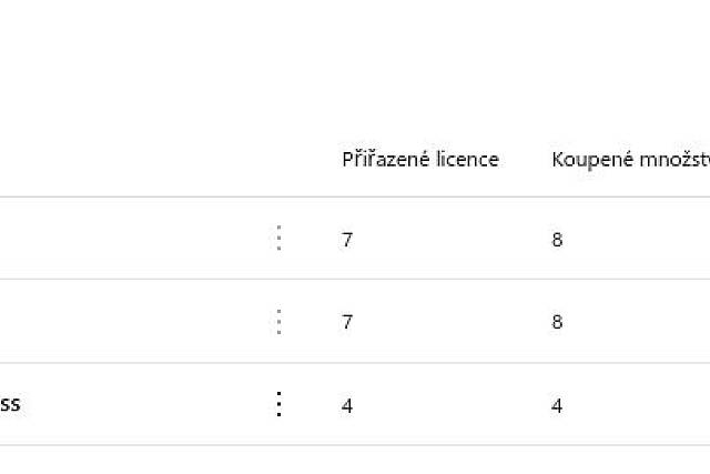 Office 365 - 451 4.4.4 Temporary server error. Please try again later ATTR